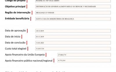 Programa Operacional de Apoio às Pessoas Mais Carenciadas